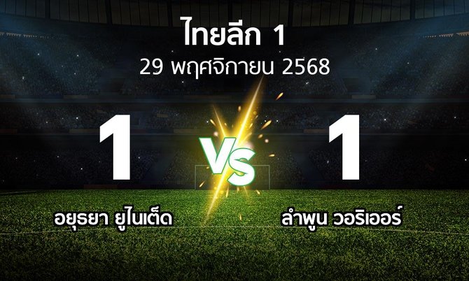 ผลบอล : อยุธยา ยูไนเต็ด vs ลำพูน วอริเออร์ (ไทยลีก 1 2025-2026)