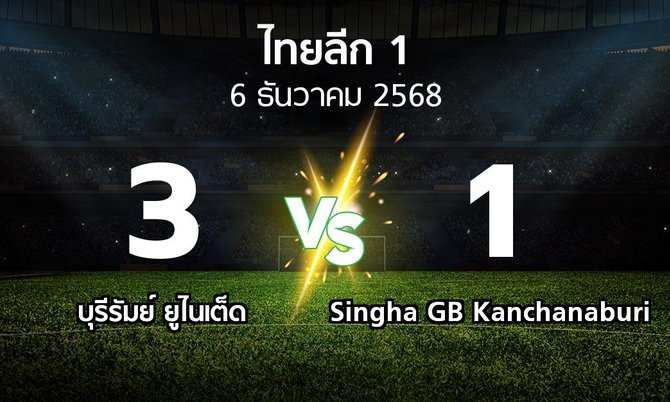 ผลบอล : บุรีรัมย์ ยูไนเต็ด vs Singha GB Kanchanaburi (ไทยลีก 1 2025-2026)