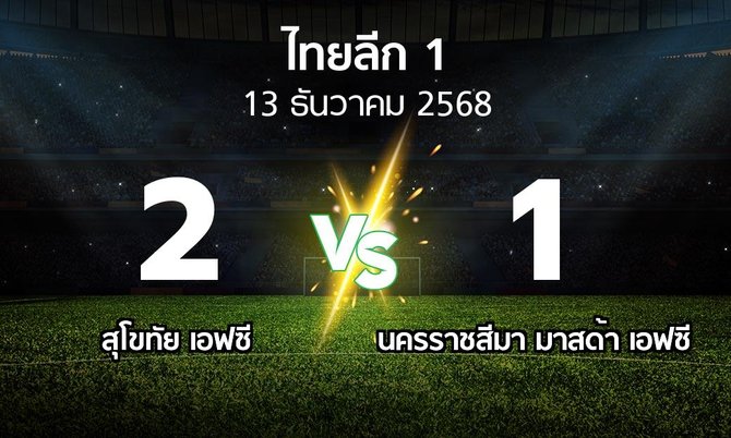 ผลบอล : สุโขทัย เอฟซี vs นครราชสีมา มาสด้า เอฟซี (ไทยลีก 1 2025-2026)