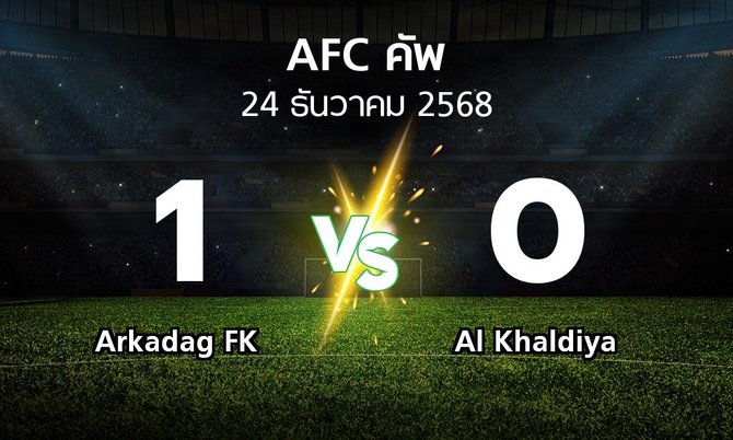 ผลบอล : Arkadag FK vs Al Khaldiya (เอเอฟซีคัพ 2025-2026)