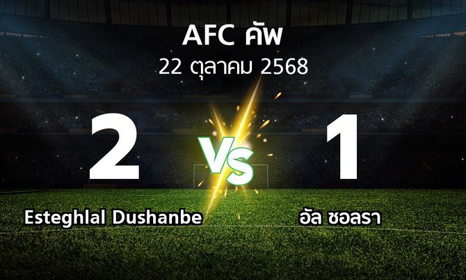ผลบอล : Esteghlal Dushanbe vs อัล ซอลรา (เอเอฟซีคัพ 2025-2026)