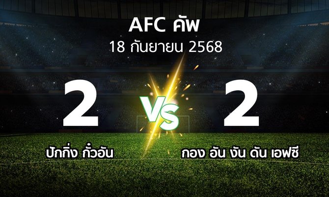 ผลบอล : ปักกิ่ง กั๋วอัน vs กอง อัน งัน ดัน เอฟซี (เอเอฟซีคัพ 2025-2026)