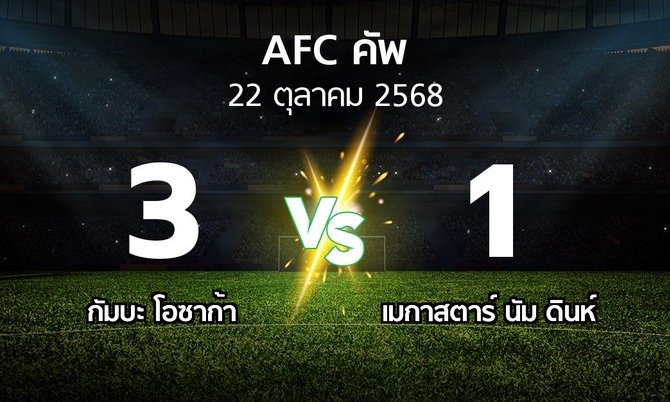 ผลบอล : กัมบะ โอซาก้า vs เมกาสตาร์ นัม ดินห์ (เอเอฟซีคัพ 2025-2026)