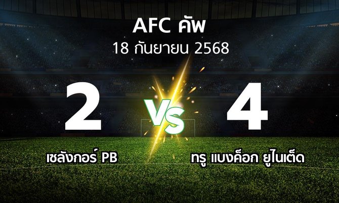 ผลบอล : เซลังกอร์ PB vs ทรู แบงค็อก ยูไนเต็ด (เอเอฟซีคัพ 2025-2026)