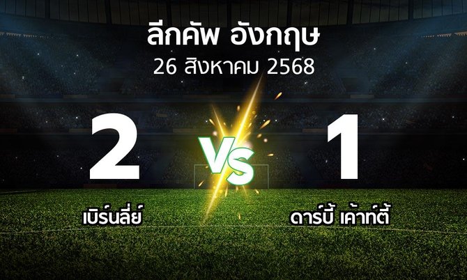 ผลบอล : เบิร์นลี่ย์ vs ดาร์บี้ เค้าท์ตี้ (ลีกคัพ 2025-2026)