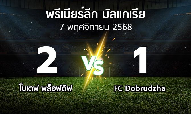 ผลบอล : โบเตฟ พล็อฟดิฟ vs FC Dobrudzha (พรีเมียร์ลีก-บัลแกเรีย 2025-2026)