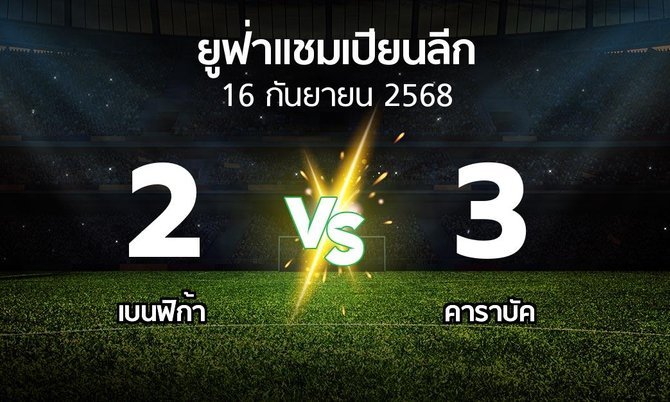 ผลบอล : เบนฟิก้า vs คาราบัค (ยูฟ่า แชมเปียนส์ลีก 2025-2026)