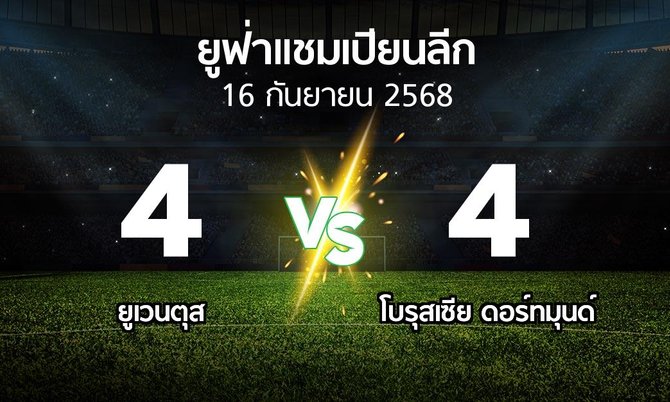 ผลบอล : ยูเวนตุส vs ดอร์ทมุนด์ (ยูฟ่า แชมเปียนส์ลีก 2025-2026)