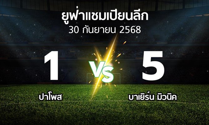 ผลบอล : ปาโพส vs บาเยิร์น มิวนิค (ยูฟ่า แชมเปียนส์ลีก 2025-2026)