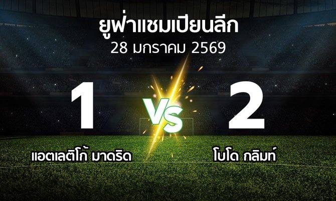 ผลบอล : แอต.มาดริด vs โบโด กลิมท์ (ยูฟ่า แชมเปียนส์ลีก 2025-2026)