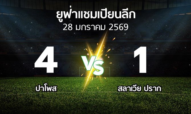 ผลบอล : ปาโพส vs สลาเวีย ปราก (ยูฟ่า แชมเปียนส์ลีก 2025-2026)