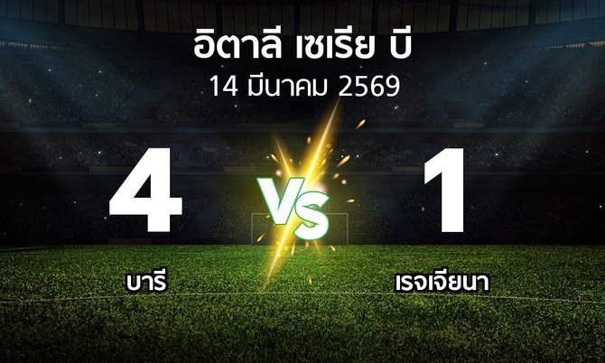 ผลบอล : บารี vs เรจเจียนา (อิตาลี-เซเรีย-บี 2025-2026)