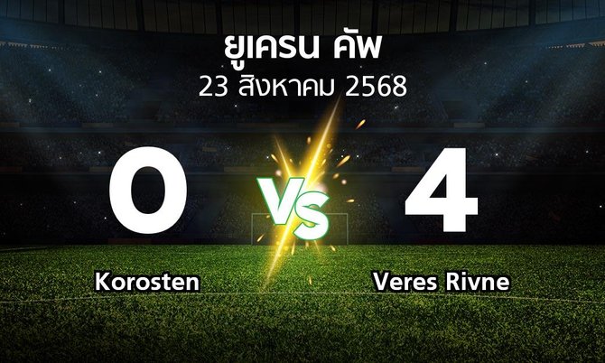ผลบอล : Korosten vs Veres Rivne (ยูเครน-คัพ 2025-2026)