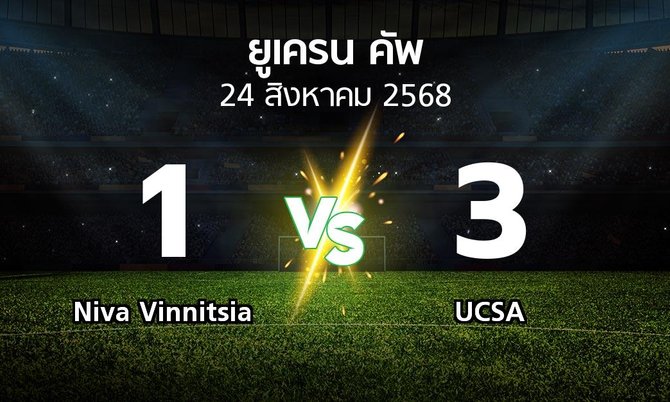 ผลบอล : Niva Vinnitsia vs UCSA (ยูเครน-คัพ 2025-2026)