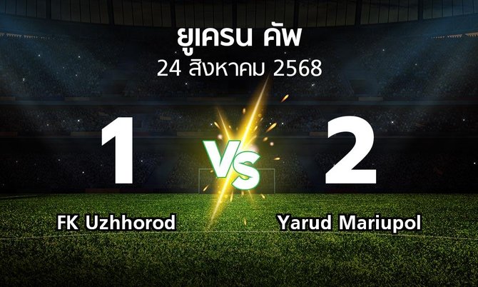 ผลบอล : FK Uzhhorod vs Yarud Mariupol (ยูเครน-คัพ 2025-2026)