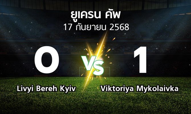 ผลบอล : Livyi Bereh Kyiv vs Viktoriya Mykolaivka (ยูเครน-คัพ 2025-2026)