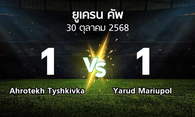 ผลบอล : Ahrotekh Tyshkivka vs Yarud Mariupol (ยูเครน-คัพ 2025-2026)