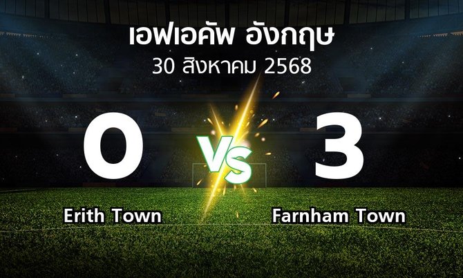 ผลบอล : Erith Town vs Farnham Town (เอฟเอ คัพ 2025-2026)