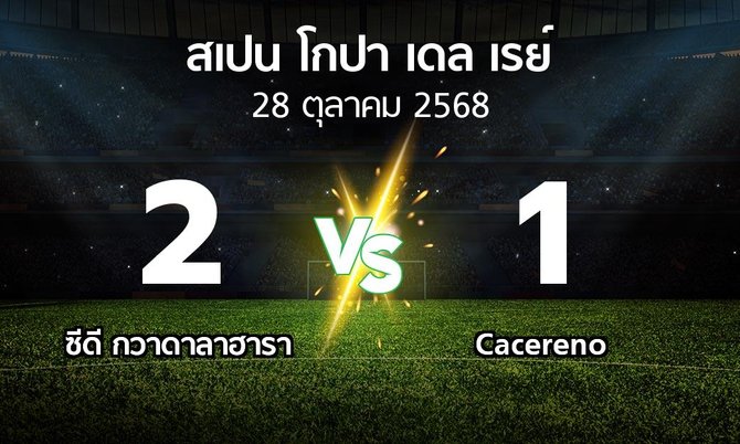 ผลบอล : ซีดี กวาดาลาฮารา vs Cacereno (สเปน-โกปาเดลเรย์ 2025-2026)