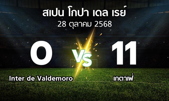 ผลบอล : Inter de Valdemoro vs เกตาเฟ่ (สเปน-โกปาเดลเรย์ 2025-2026)