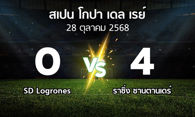 ผลบอล : SD Logrones vs ราซิ่ง ซานตานเดร์ (สเปน-โกปาเดลเรย์ 2025-2026)