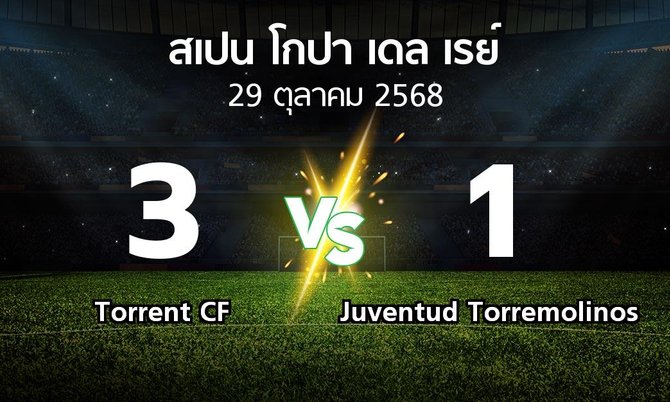 ผลบอล : Torrent CF vs Juventud Torremolinos (สเปน-โกปาเดลเรย์ 2025-2026)