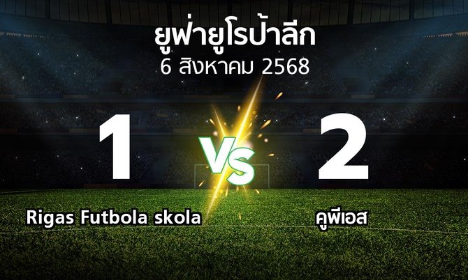 ผลบอล : Rigas Futbola skola vs คูพีเอส (ยูฟ่า ยูโรป้าลีก 2025-2026)