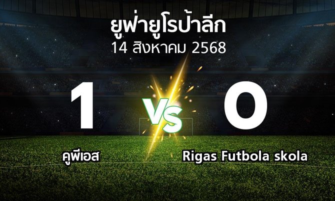 ผลบอล : คูพีเอส vs Rigas Futbola skola (ยูฟ่า ยูโรป้าลีก 2025-2026)