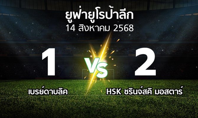 ผลบอล : เบรย์ดาบลิค vs HSK ซรินจ์สคิ มอสตาร์ (ยูฟ่า ยูโรป้าลีก 2025-2026)
