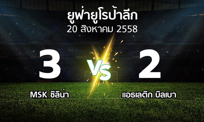 รายงานการแข่งขัน : เอ็มเอสเค ซิลิน่า vs แอธ.บิลเบา (UEFA Europa League 2015-2016)