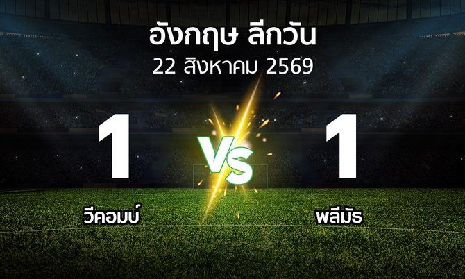 ผลบอล : วีคอมบ์ vs พลีมัธ (ลีกวัน-อังกฤษ 2026-2027)