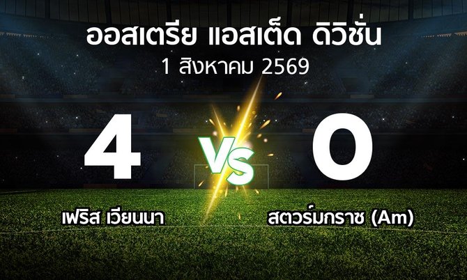 ผลบอล : เฟริส เวียนนา vs สตวร์มกราซ (Am) (ออสเตรีย-แอสเต็ด-ดิวิชั่น 2026-2027)
