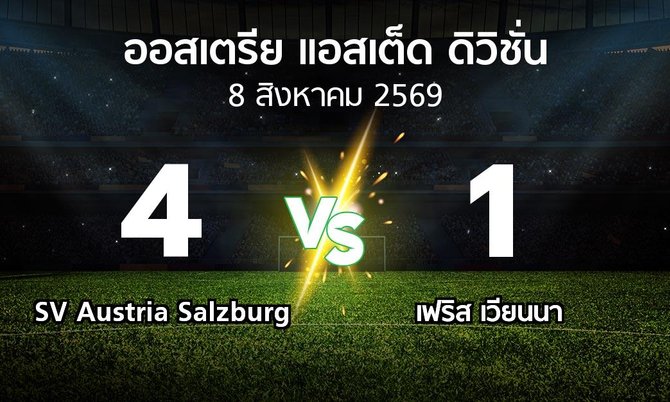 ผลบอล : SV Austria Salzburg vs เฟริส เวียนนา (ออสเตรีย-แอสเต็ด-ดิวิชั่น 2026-2027)