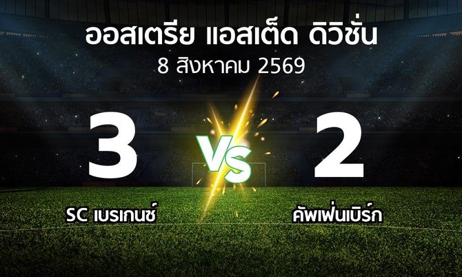 ผลบอล : SC เบรเกนซ์ vs คัพเฟ่นเบิร์ก (ออสเตรีย-แอสเต็ด-ดิวิชั่น 2026-2027)