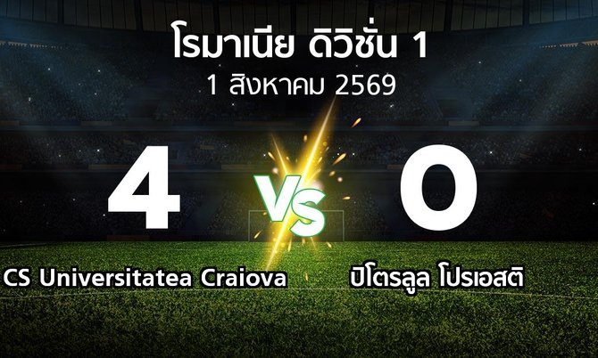 ผลบอล : CS Universitatea Craiova vs ปิโตรลูล โปรเอสติ (โรมาเนีย-ดิวิชั่น-1 2026-2027)