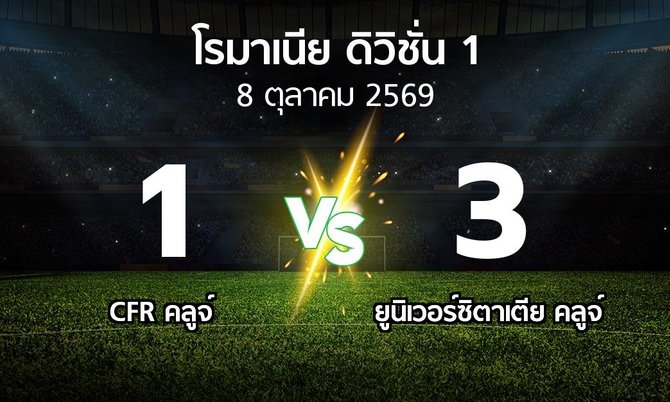 ผลบอล : CFR คลูจ์ vs ยูนิเวอร์ซิตาเตีย คลูจ์ (โรมาเนีย-ดิวิชั่น-1 2026-2027)