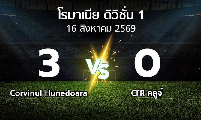 ผลบอล : Corvinul Hunedoara vs CFR คลูจ์ (โรมาเนีย-ดิวิชั่น-1 2026-2027)