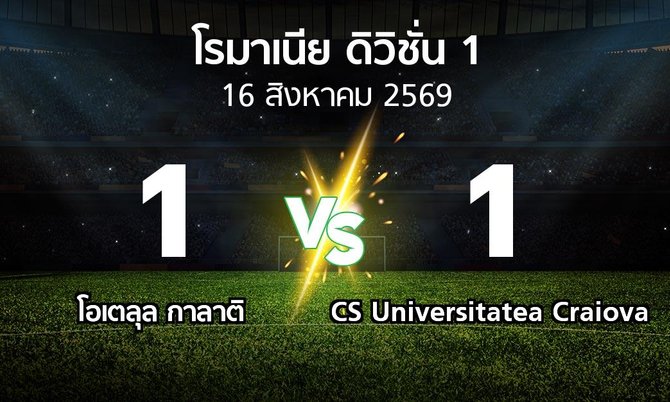 ผลบอล : โอเตลุล กาลาติ vs CS Universitatea Craiova (โรมาเนีย-ดิวิชั่น-1 2026-2027)