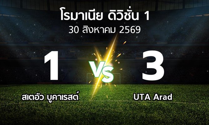 ผลบอล : สเตอัวฯ vs UTA Arad (โรมาเนีย-ดิวิชั่น-1 2026-2027)