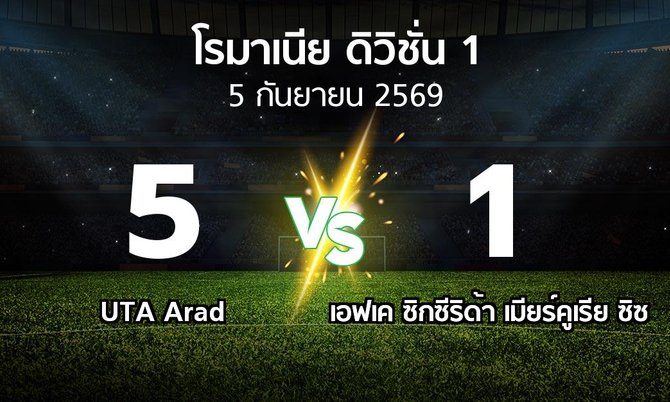 ผลบอล : UTA Arad vs เอฟเค ซิกซีริด้า เมียร์คูเรีย ซิซ (โรมาเนีย-ดิวิชั่น-1 2026-2027)