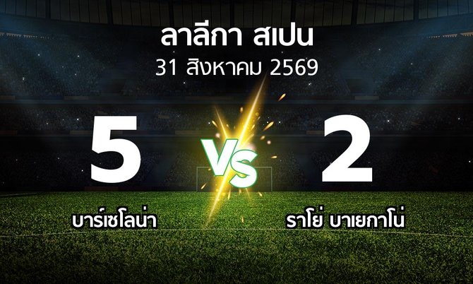 ผลบอล : บาร์เซโลน่า vs ราโย่ บาเยกาโน่ (ลา ลีกา 2026-2027)