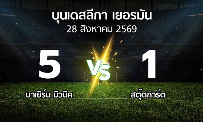 ผลบอล : บาเยิร์น มิวนิค vs สตุ๊ตการ์ต (บุนเดสลีกา 2026-2027)