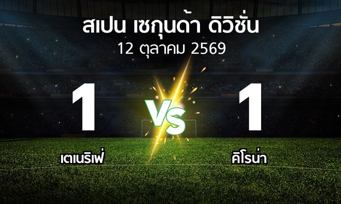 ผลบอล : เตเนริเฟ่ vs คิโรน่า (สเปน-เซกุนด้า-ดิวิชั่น 2026-2027)