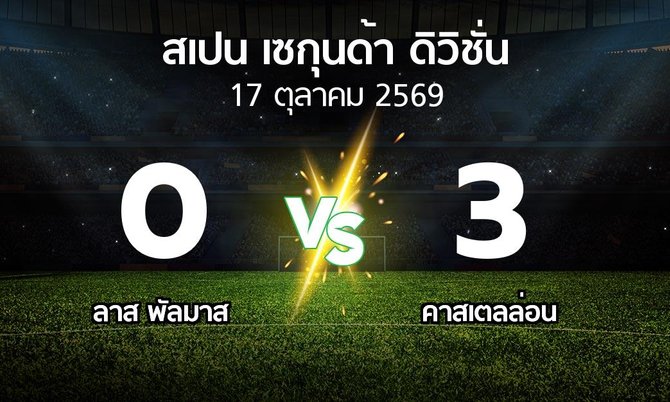 ผลบอล : ลาส พัลมาส vs คาสเตลล่อน (สเปน-เซกุนด้า-ดิวิชั่น 2026-2027)