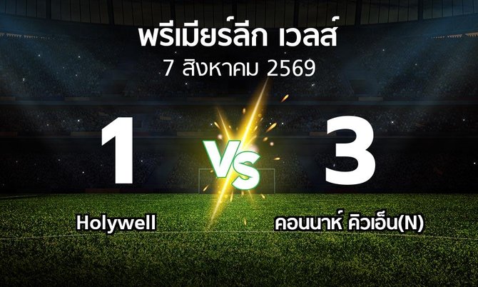 ผลบอล : Holywell vs คอนนาห์ คิวเอ็น(N) (พรีเมียร์ลีก-เวลส์ 2026-2027)