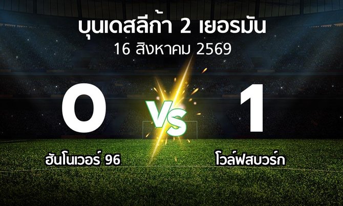 ผลบอล : ฮันโนเวอร์  vs โวล์ฟสบวร์ก (บุนเดสลีก้า-2-เยอรมัน 2026-2027)