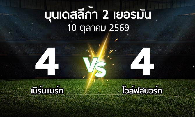 ผลบอล : เนิร์นแบร์ก vs โวล์ฟสบวร์ก (บุนเดสลีก้า-2-เยอรมัน 2026-2027)