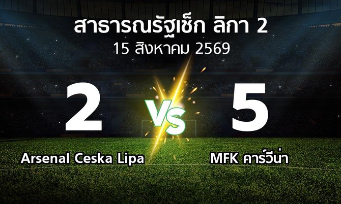 ผลบอล : Arsenal Ceska Lipa vs MFK คาร์วีน่า (สาธารณรัฐเช็ก-ลิกา-2 2026-2027)