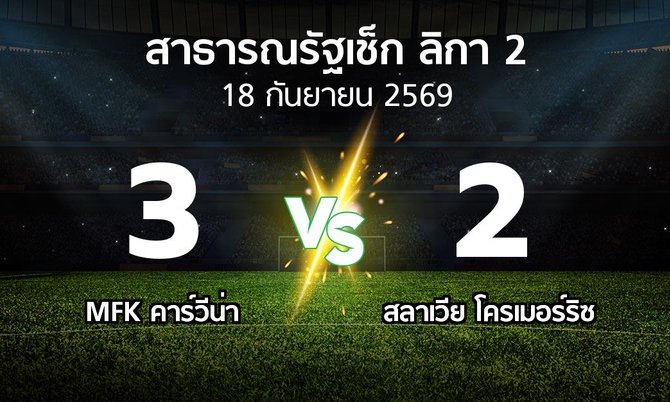 ผลบอล : MFK คาร์วีน่า vs สลาเวีย โครเมอร์ริซ (สาธารณรัฐเช็ก-ลิกา-2 2026-2027)