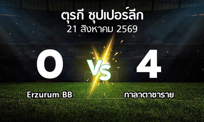 ผลบอล : Erzurum BB vs กาลาตาซาราย (ตุรกี-ซุปเปอร์ลีก 2026-2027)